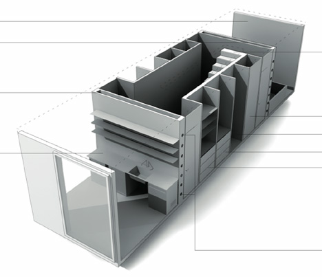 Link to System3 from Oskar Leo Kaufmann and Albert Rüf